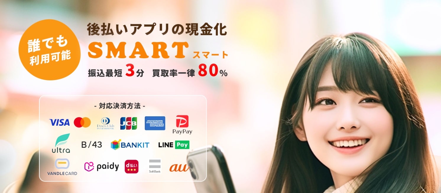 スマート画像