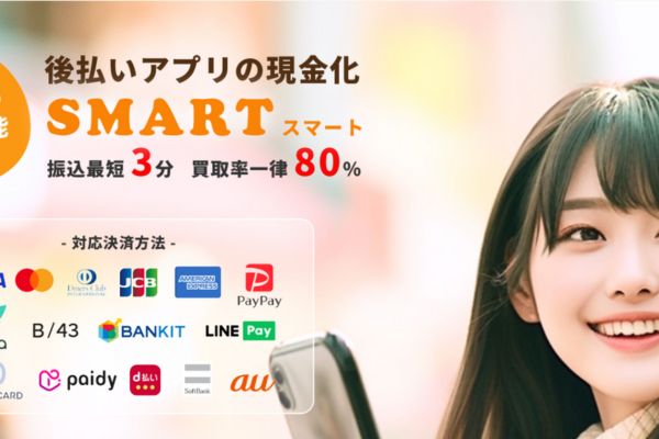 スマート画像